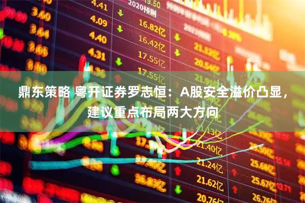 鼎东策略 粤开证券罗志恒：A股安全溢价凸显，建议重点布局两大方向