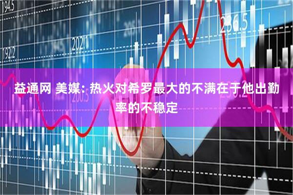益通网 美媒: 热火对希罗最大的不满在于他出勤率的不稳定